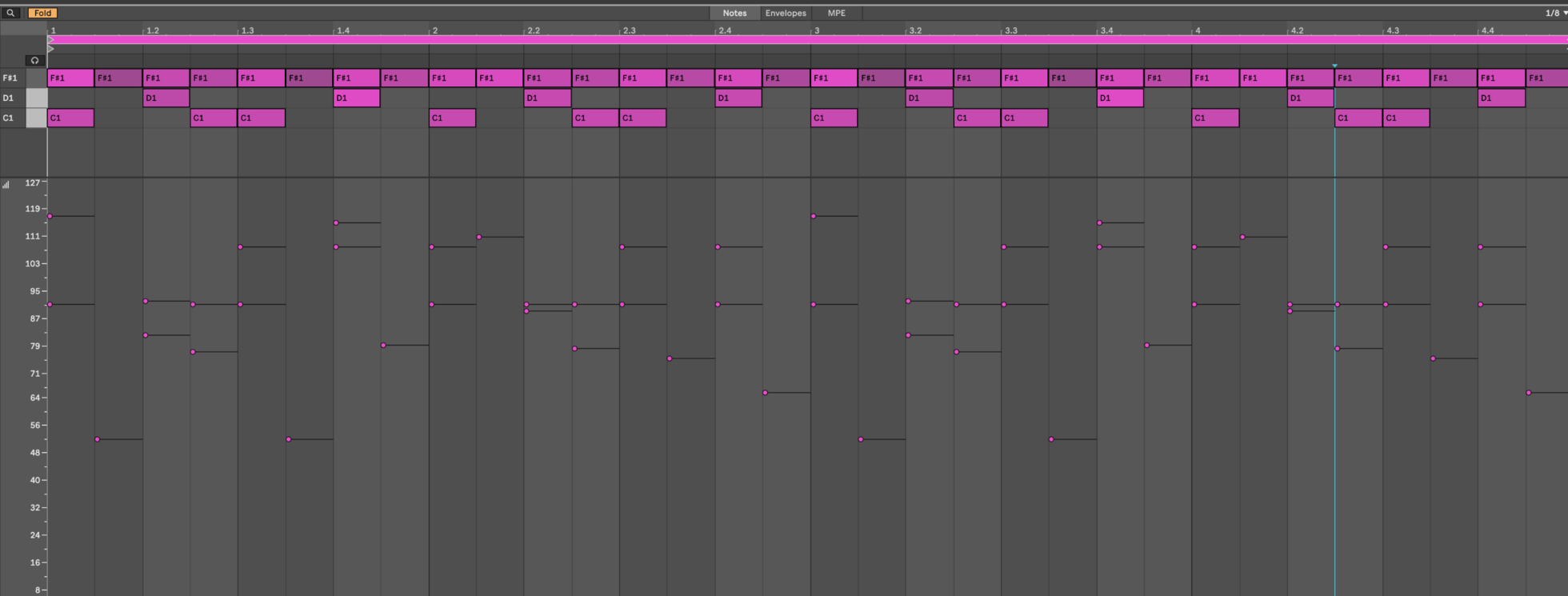 programmed drums betterish Midi
