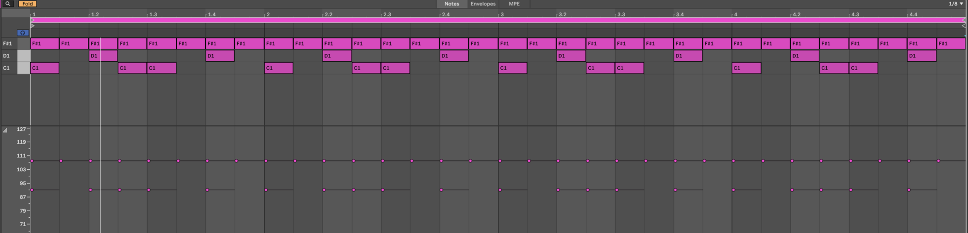 programmed drums Boring Midi